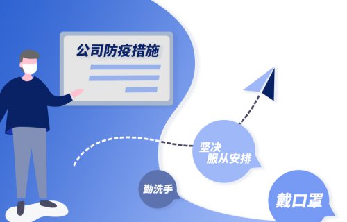 4166全球赢家的信心之选软件抗击新冠、开工复产